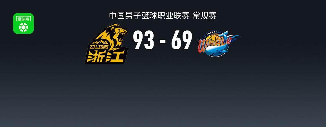 绿茵体育-广厦93-69大胜四川，孙铭徽14+8，胡金秋14分，段睿骐14+8